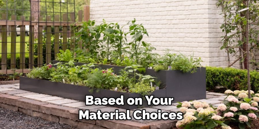 Based on Your
Material Choices