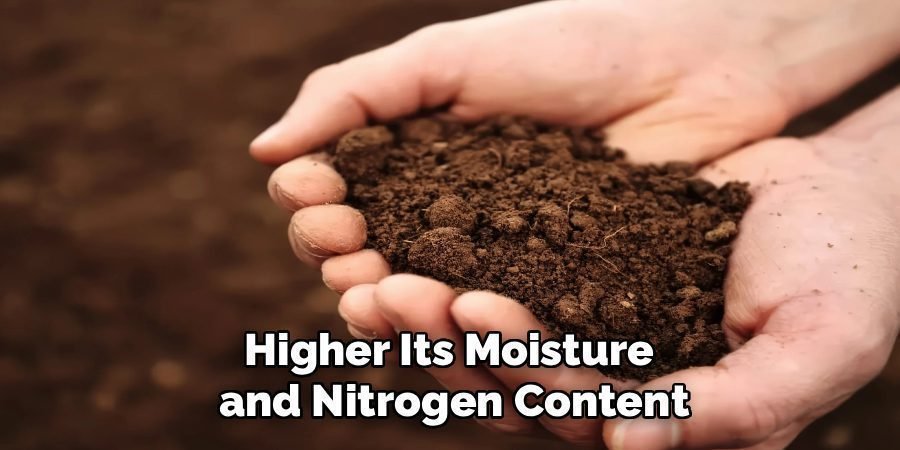 Higher Its Moisture 
and Nitrogen Content