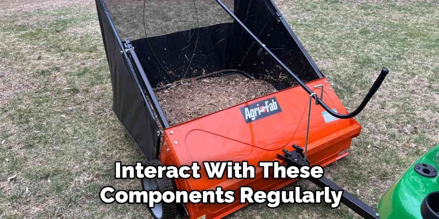 Interact With These 
Components Regularly